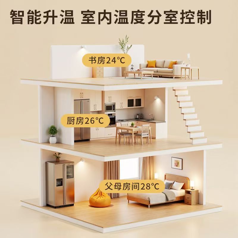 涪城区 石墨烯电地暖公司哪家好？户型适配方案指南